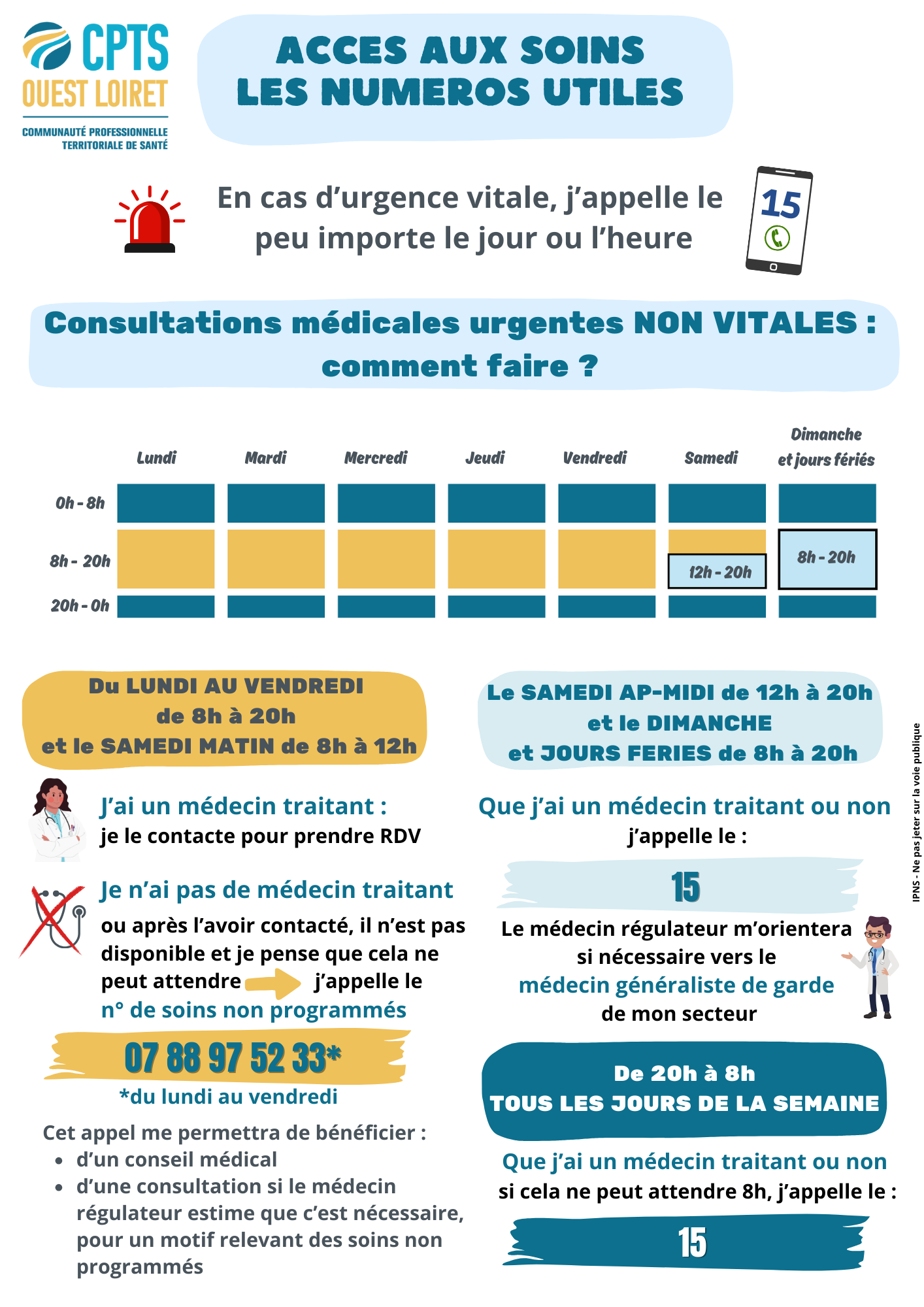 accès aux soins-n° utiles